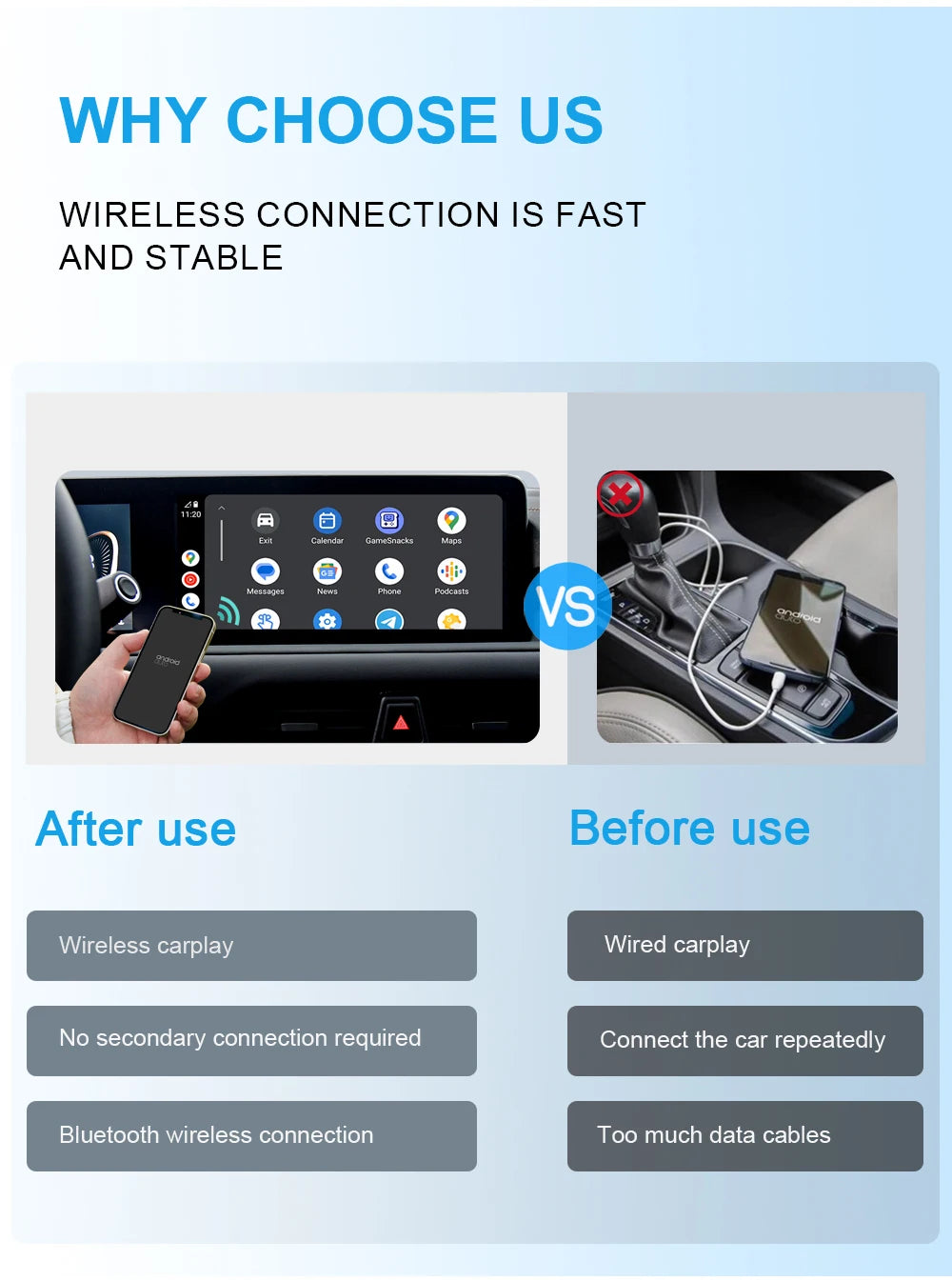 New Wired to Wireless CarPlay and Android Auto 2 in 1 Mini Adapter 5GHz WiFi5 for 99% Original Wired CarPlay/Auto Cars
