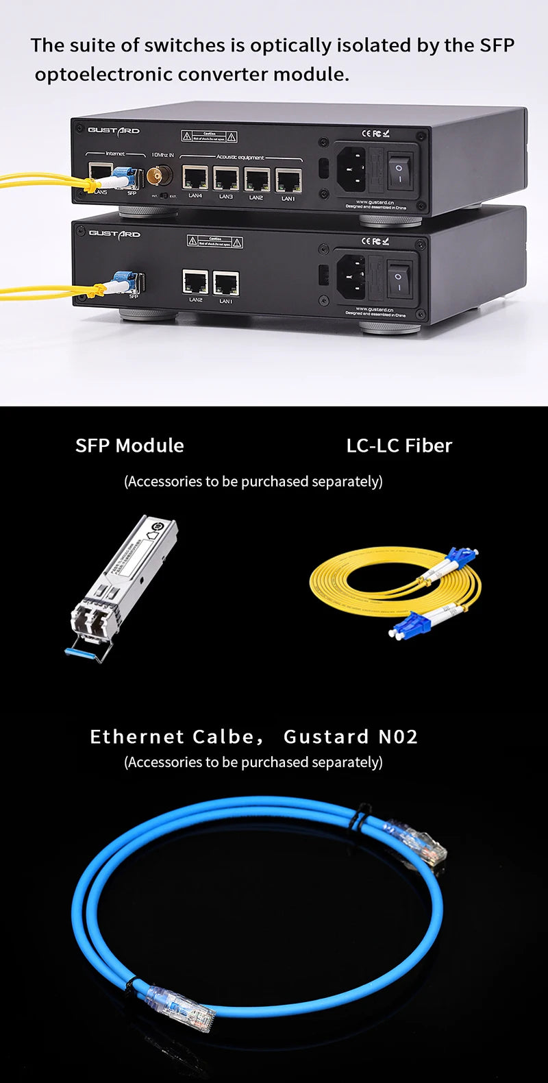 Gustard N18 N18pro SFP Gigabit Optical Module 1Meter LC-LC Fiber Optical Cable For Network Ethernet Switch SFP+10M/100M/1000M