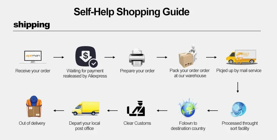 Bluetooth Gaming Earphone Cool Appearance Aluminum Alloy Base Lighting Music Game Dualmode Low Latency HiFi Sound Effect Headset