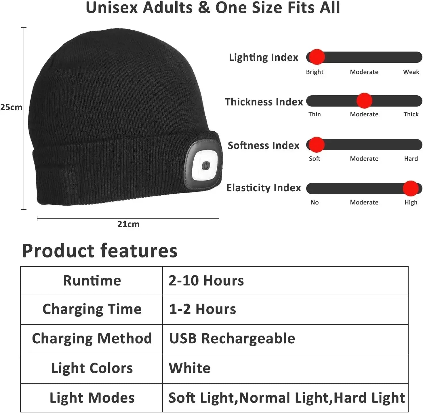 Winter LED Warm Lighting Knitted Hat Men Women LED Headlight Hat Outdoor Sports Night Light-up Hat Stretch Beanie Fishing Hat