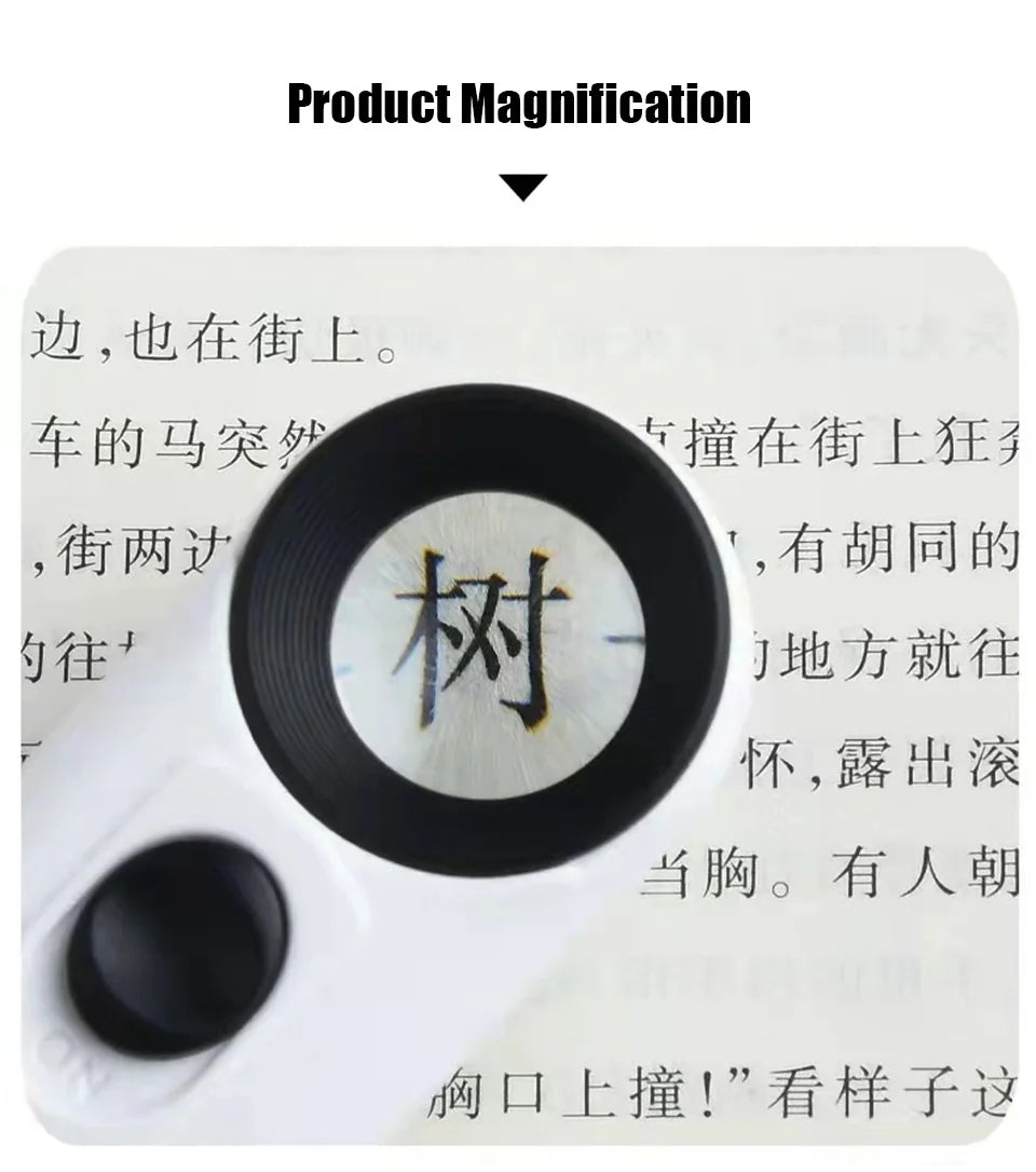 Handheldhigh-definition40x magnifying glass withLED light suitable for electronic repair， antique identification， iconic jewelry