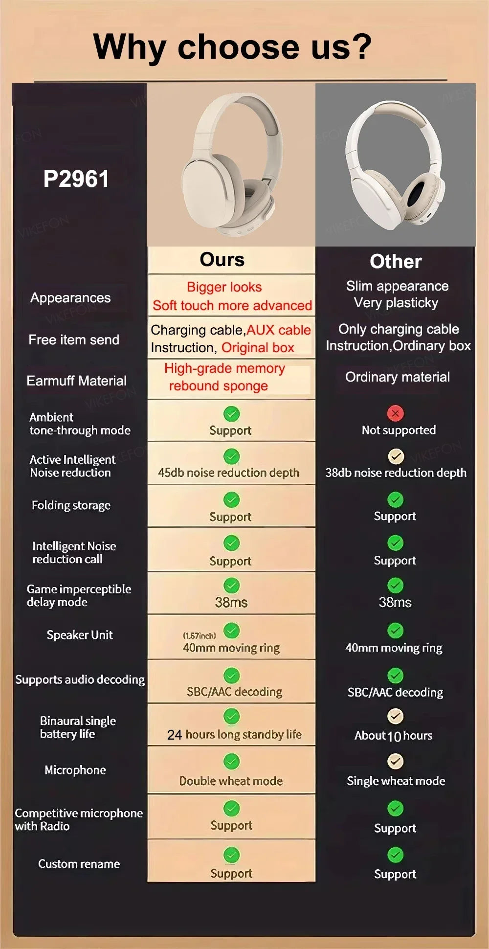 Bluetooth 5.3 Earphone 9D Hifi Bass Wireless Headphones Fold Headset Game Sport Headphone Fone Bluetooth Earbuds Noise Reductio