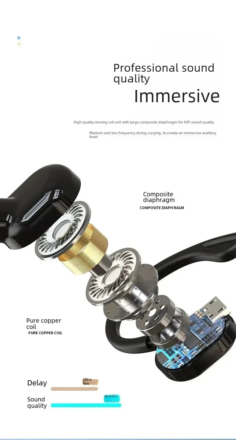 Bluetooth 5.2 Ear Hook Earphones Wireless Headphone Mini Handsfree Waterproof Sport Music Headset Single Right Earbuds with Mic