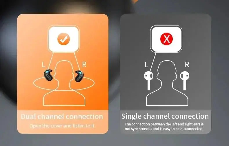 X55 earphone wireless earphone headphones noise reduction sport game sleep Bluetooth 5.0 earbuds HiFi stereo music headset