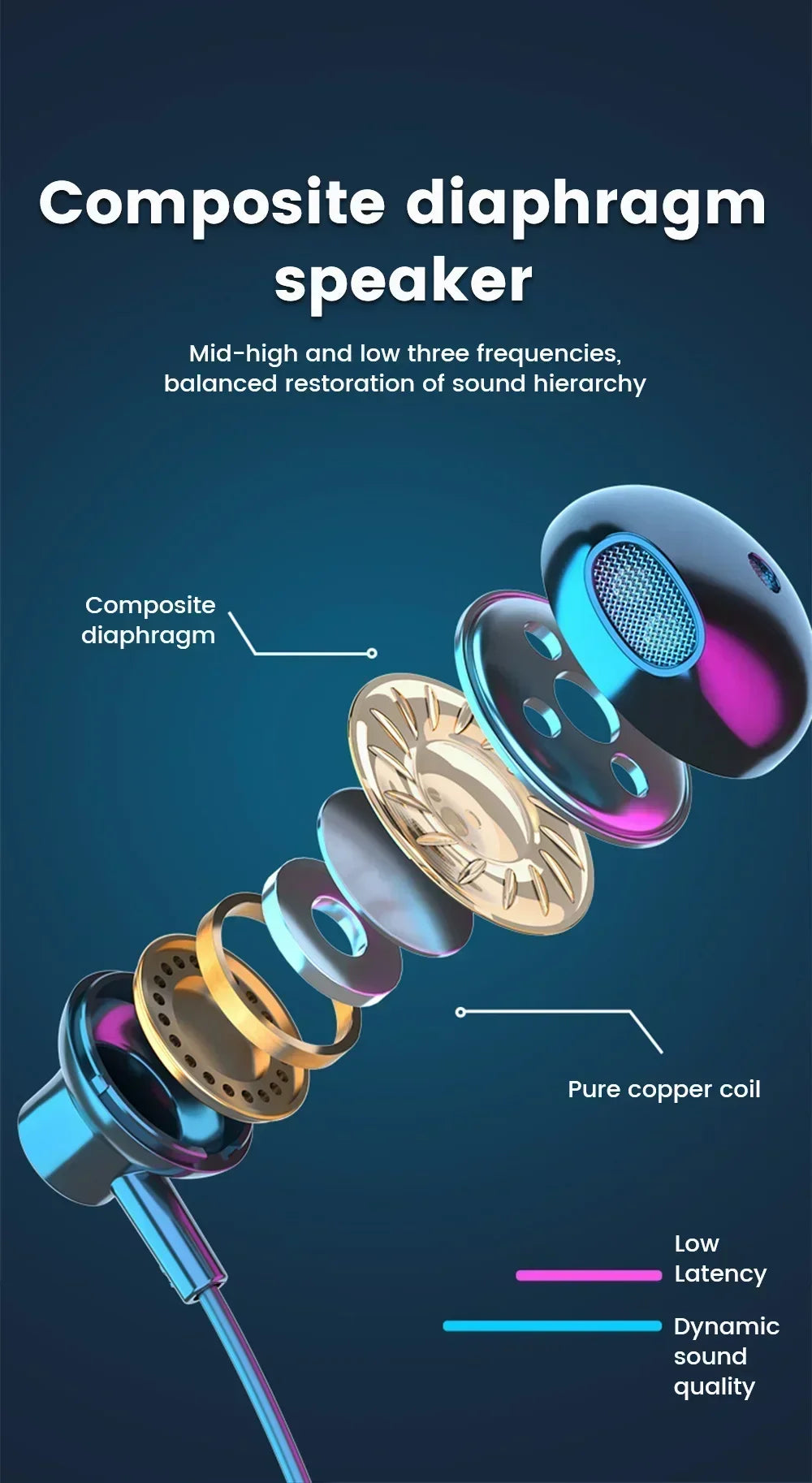 Wireless Bluetooth Earphones Neckband Headphones Gaming Stereo Sports Headset Halter Waterproof Magnetic Earbud with LED Display