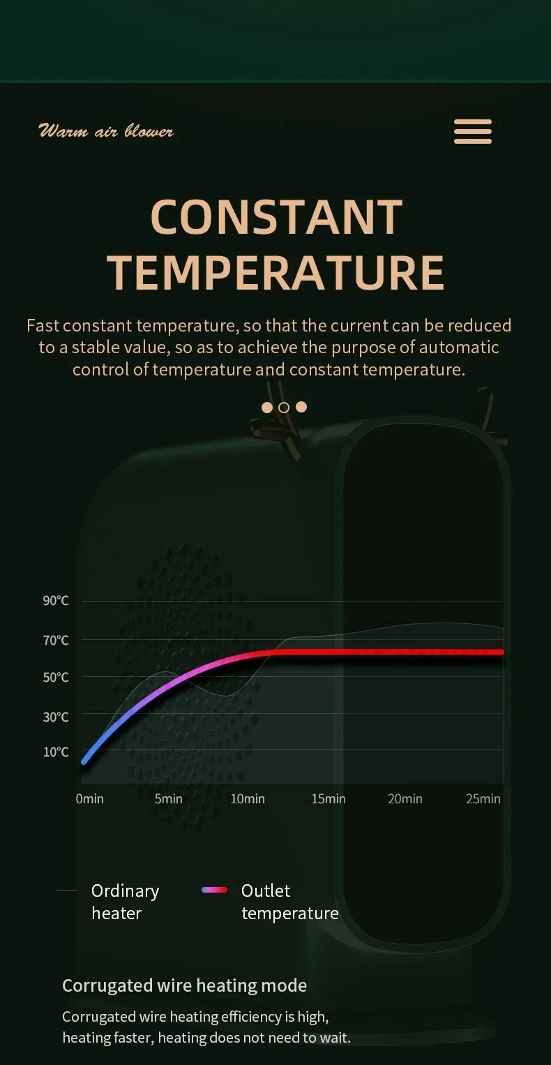 Portable Mini Electric Heater Fast Heating Energy Saving Handheld Warming Device Ideal For Home Use Dormitory Heating