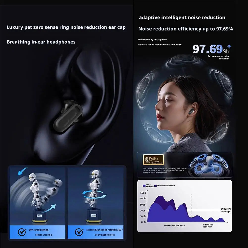 Wireless Bluetooth Earphones Sport Earbuds HiFi Stereo HD Mic Call Headphones LED Screen Headset 2025