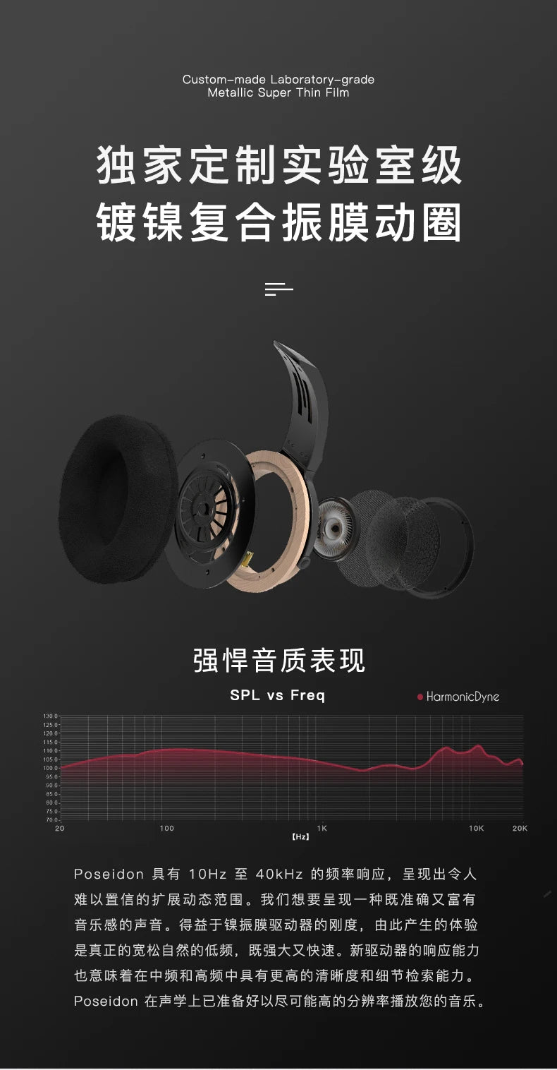 harmonicdyne Poseidon Open-back HIFI Audiophile Over-ear Headphones