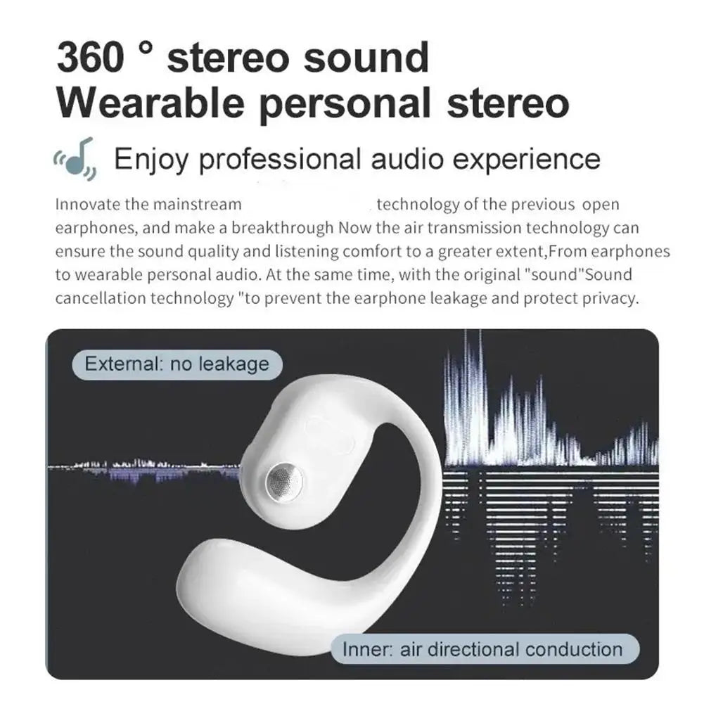 Bluetooth 5.3 Headphone Wireless Ear Hook Earphone HiFi Stereo Noise Reduction Headset HD Call Earbuds For Huawei