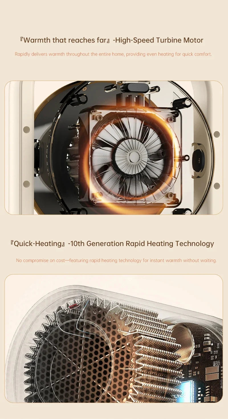 Xiaomi Mini Electric Heater Fast Heating Portable Warmer Energy Saving Heater Power Failure Protection For Office Bedroom Use