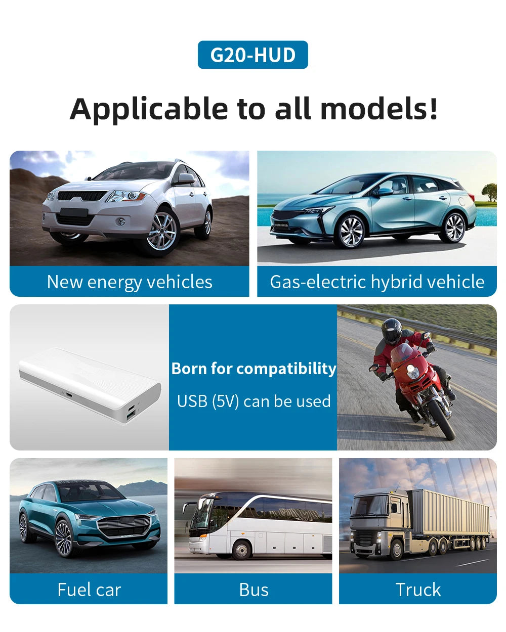 G20 GPS Display Car Digital Speedometer HUD Head-Up Display Eletronics Speed Alarm Gadgets Inteligent Compass For All Car Custom