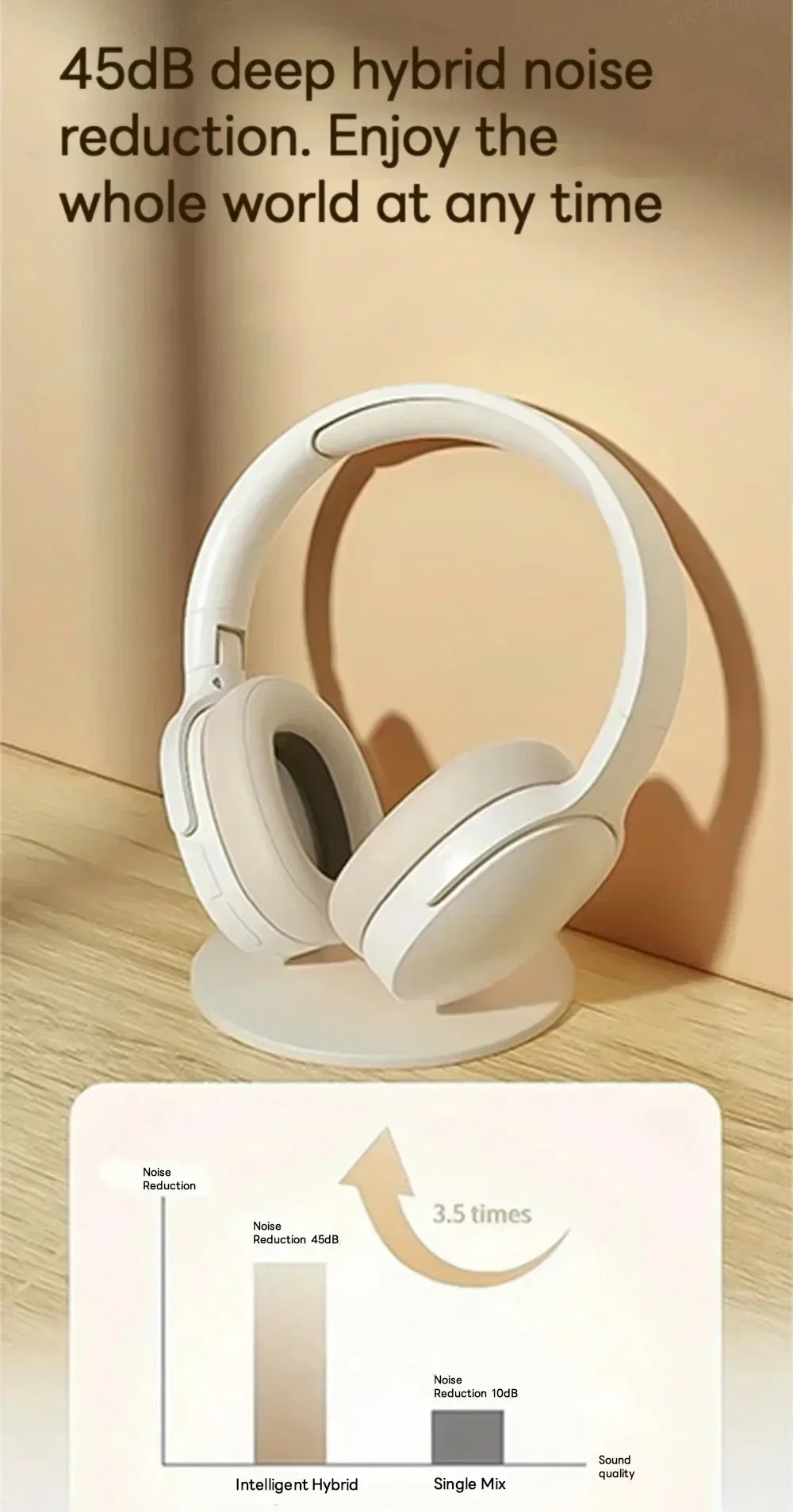Bluetooth 5.3 Earphone 9D Hifi Bass Wireless Headphones Fold Headset Game Sport Headphone Fone Bluetooth Earbuds Noise Reductio