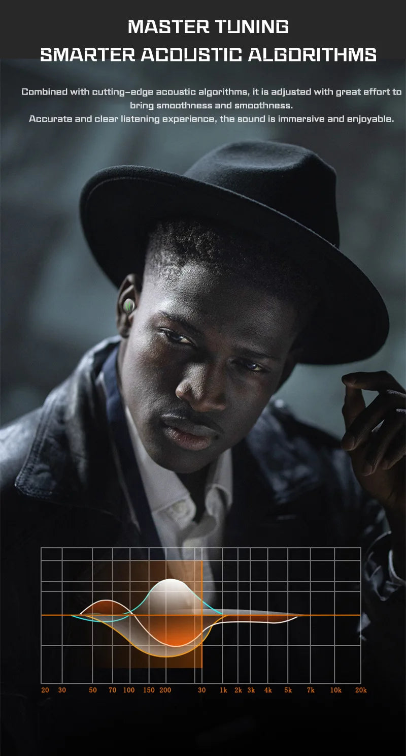 Creative Noise Reduction Electric Technology Mecha Wind Ultra-Long Standby Game Dual-Mode Headset H9 Bluetooth Wireless Headset