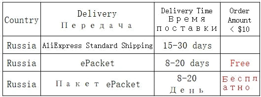 Winter New Women's Slim Wrap Hip Skirt Long Sleeve Knitted Plus Size es Vestidos Women Dress