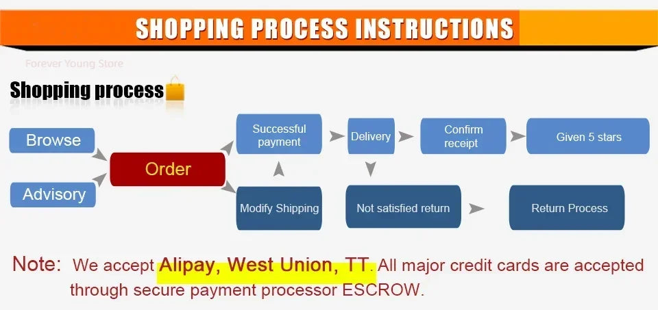 Makeup Gift Set for Women Full Kit All in One Make Up Eyebrow Powder Lipstick Lip Gloss Brush Shimmer Glitter Eye Shadow Palette