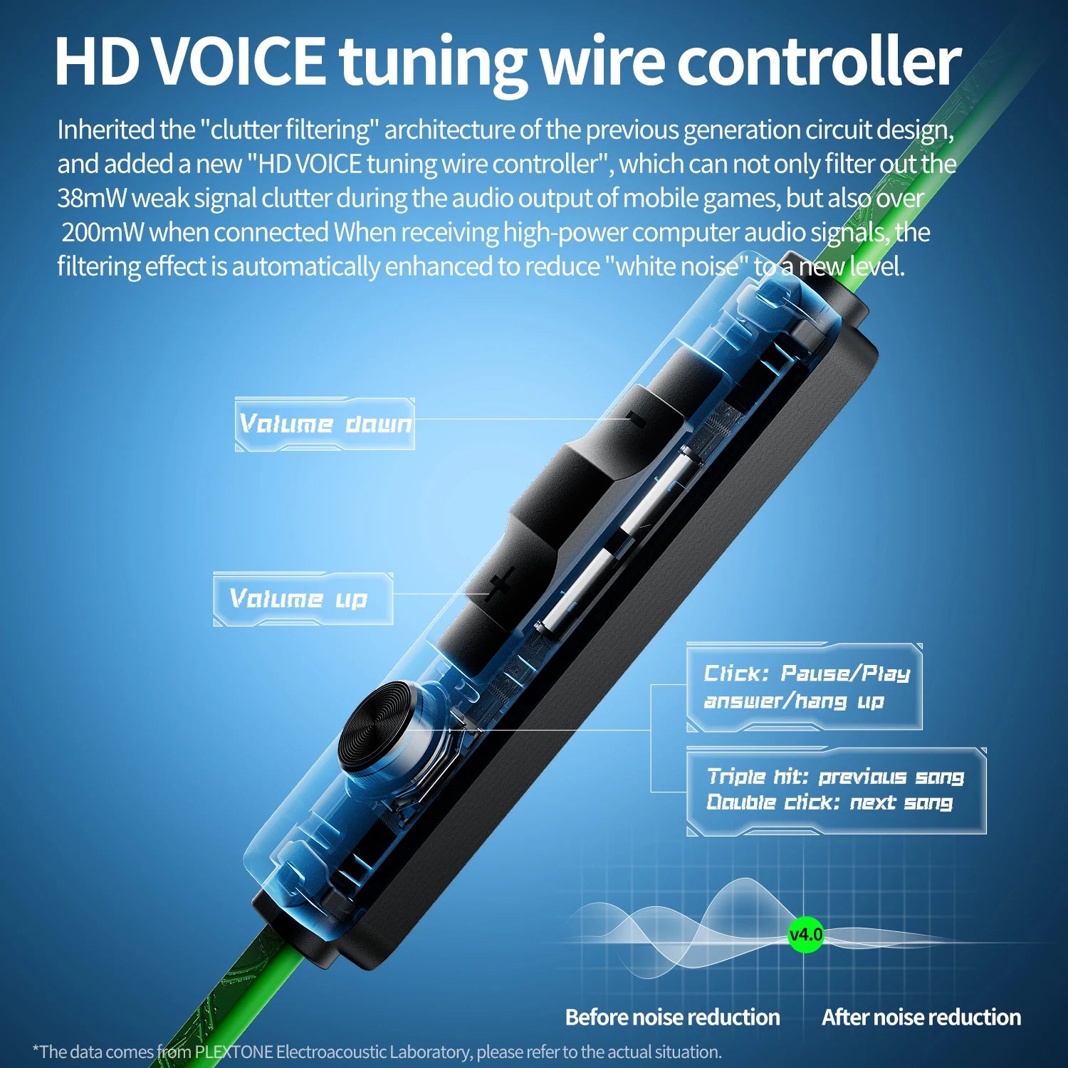 Hammerhead G20 Earphone With microphone in-ear Gaming headphone wire handsfree fones Stereo Comparison Razer Hammerhead V2 Pro