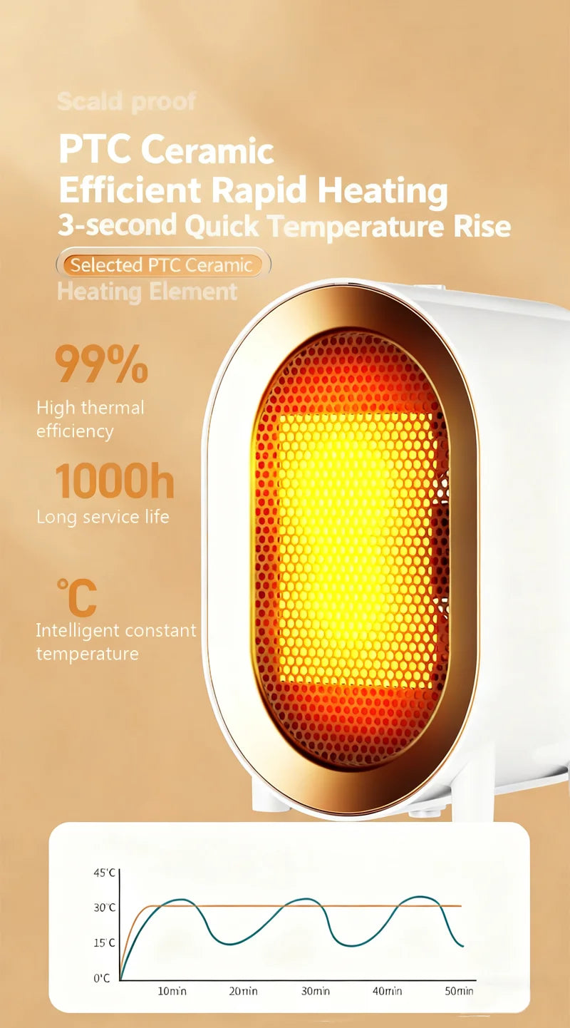 Portable Electric Heater Desktop Hand Warmer Space Warm Air Blower Mini Fan Heater For Dormitory Home Heaters Winter Heating Fan