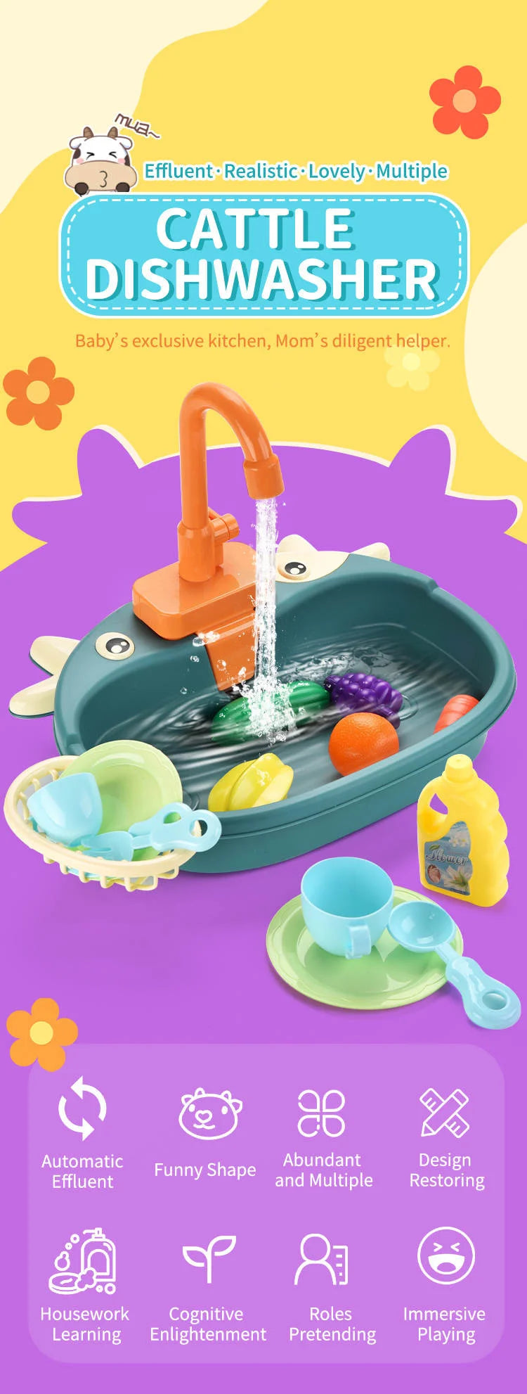 Kids Playhouse Kitchen Set Simulated Dishwasher Sink Hand Basin with Circulating Water Toddler Toys for Boys Girls and Role Play