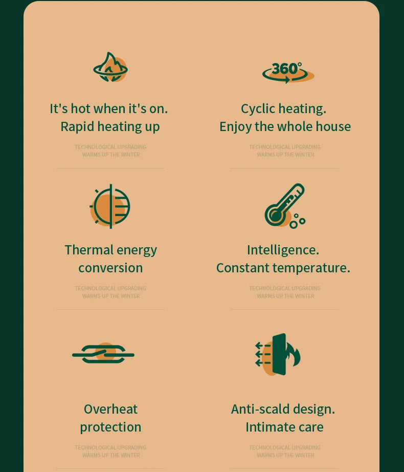 Mini Electric Heater Portable Desktop Low Consumption Warm Heating Fans for Home Office Hand Foot Warmer Heater for Winter 500W