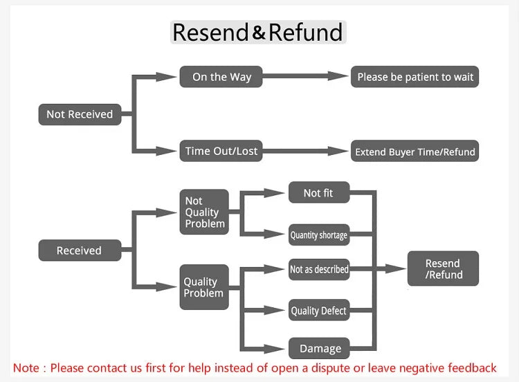 Hifi 53mm Monitor Headphone Speaker Unit 60ohm Audiophile Headset Drivers Wide Sound field high volume Good Bass New Arrivals2PC