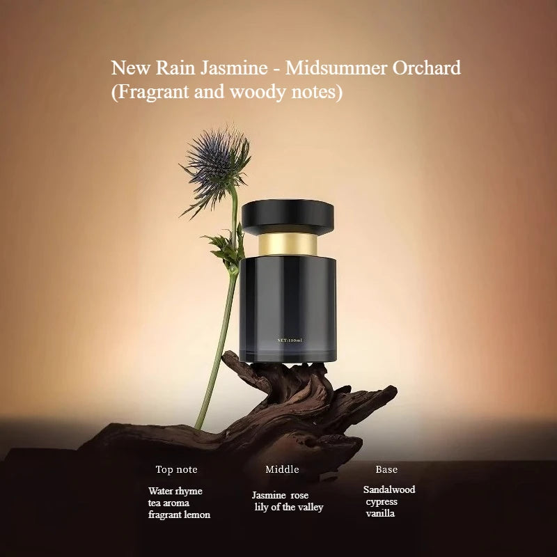 Automobile Perfume Exclusive in Car High End Fragrance Lasting Fragrance and Odor Removal for Men and Women