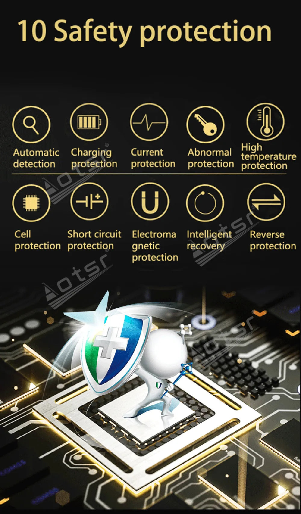 For Geely Emgrand 4th generation 2022 to 2023 Center Console Accessories Charging Pad Car Smart Accessories Module