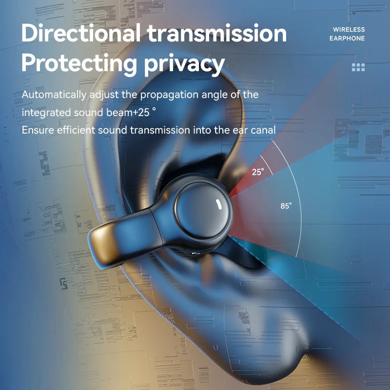 Wireless Headphones  Bluetooth Headset With Mic Handsfree Noise Canceling Earphones Clip Ear Music Sports Gaming Earplug