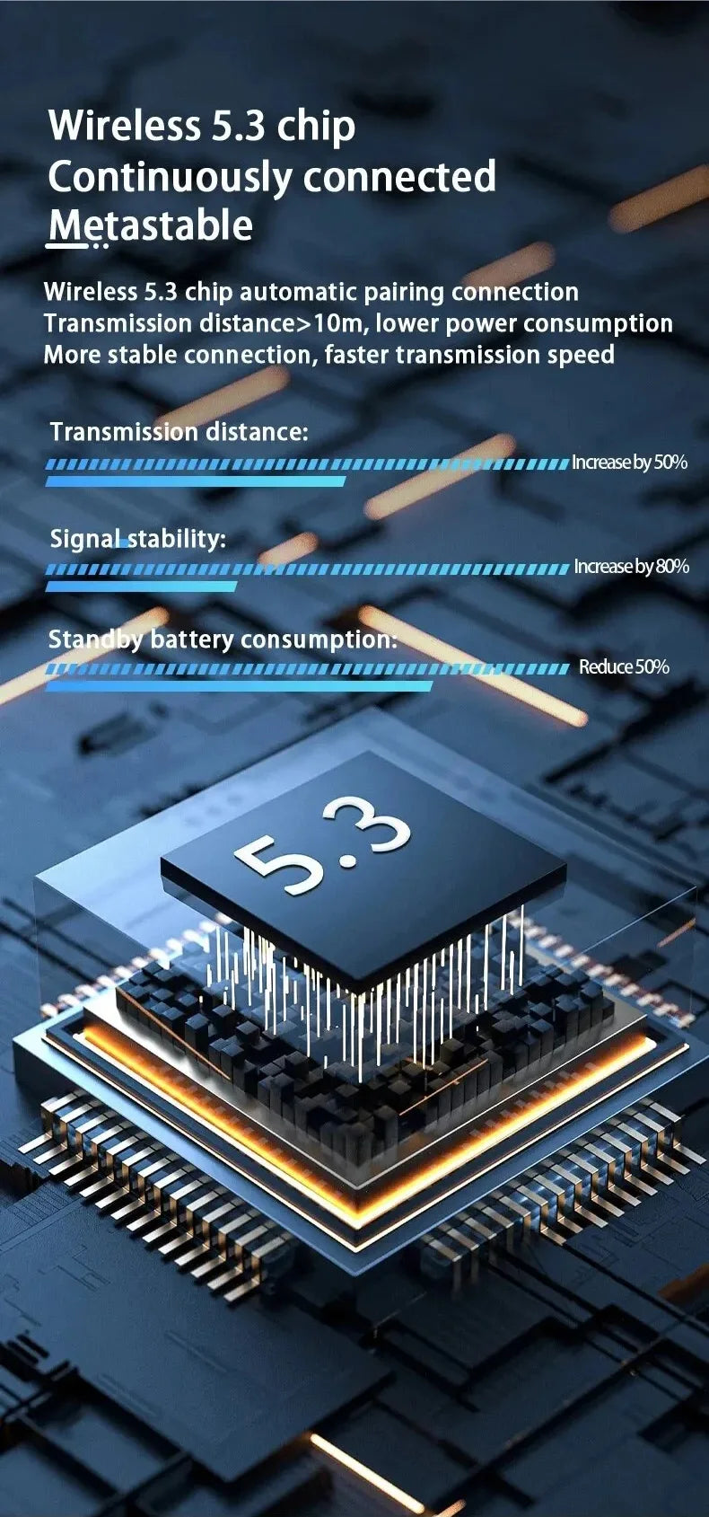 Original Wireless Earphones Ture Wireless Earbuds Ear Hook Sports HiFI Stereo Waterproof Headset With Mic TWS Headphone