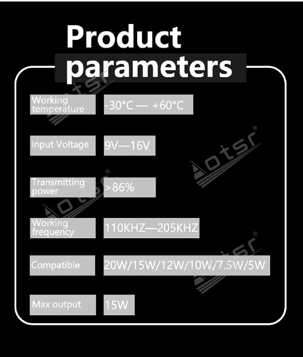 For Geely Emgrand 4th generation 2022 to 2023 Center Console Accessories Charging Pad Car Smart Accessories Module