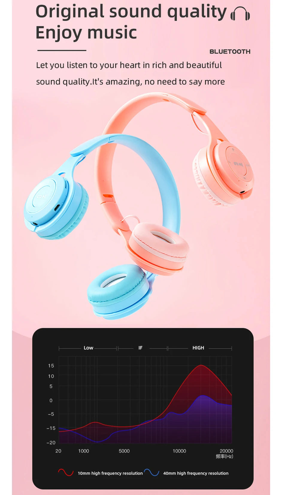Headphones Kids Wireless Bluetooth Earphones Stereo Foldable Helmets Gaming Headsets Over-ear Headphones for Android ios Music