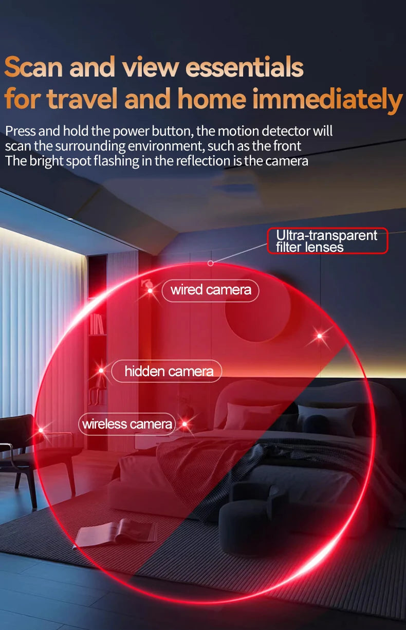 Hidden Camera Detector Anti-Spy Car GPS Tracker Listening Device Bug RF Wireless All Signal Scanner Gadget Security Protection