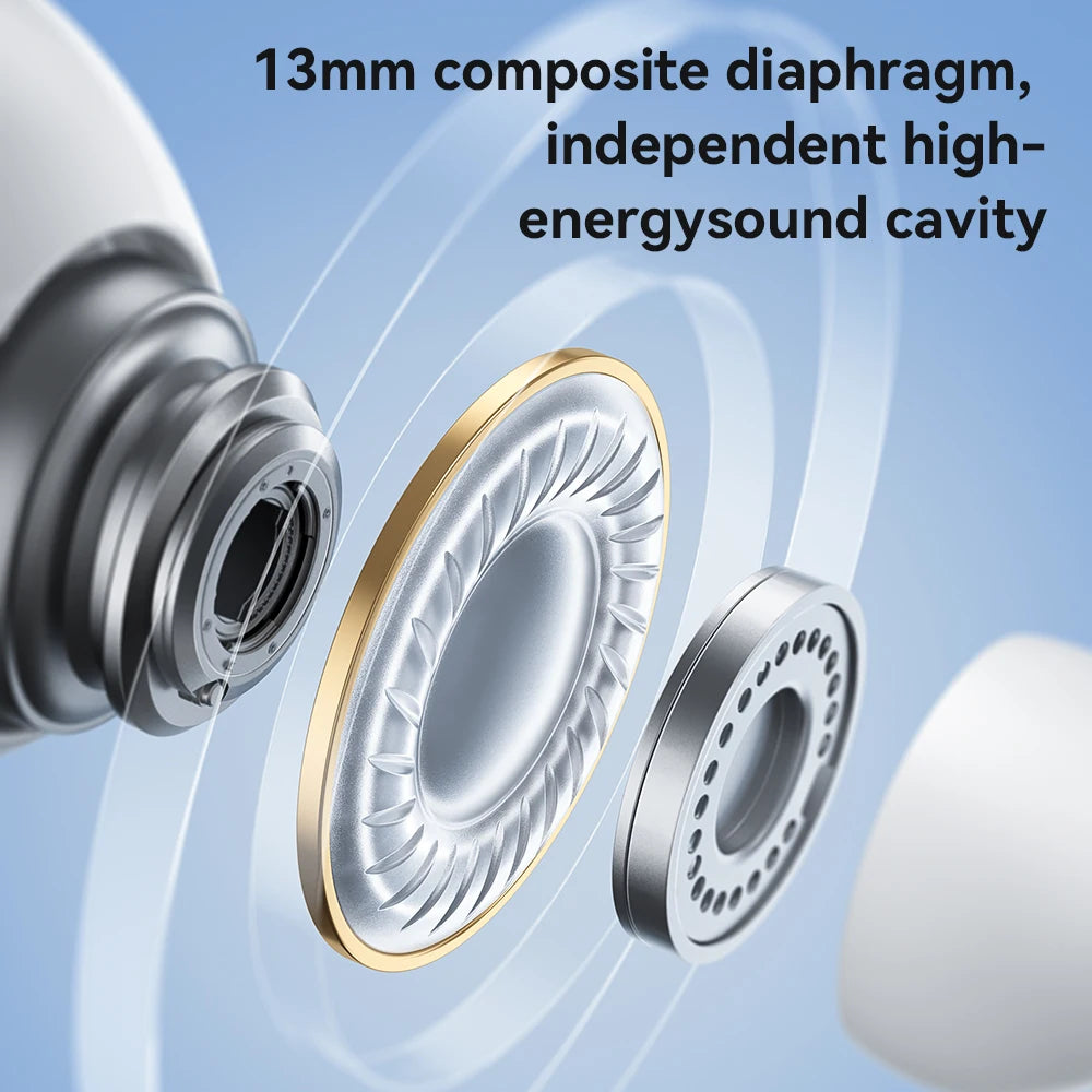 HOCO EW60 Wireless Bluetooth Headphones Tws Waterproof Earbuds Earphones HD Mic with touch Control Earbuds For Smartphones