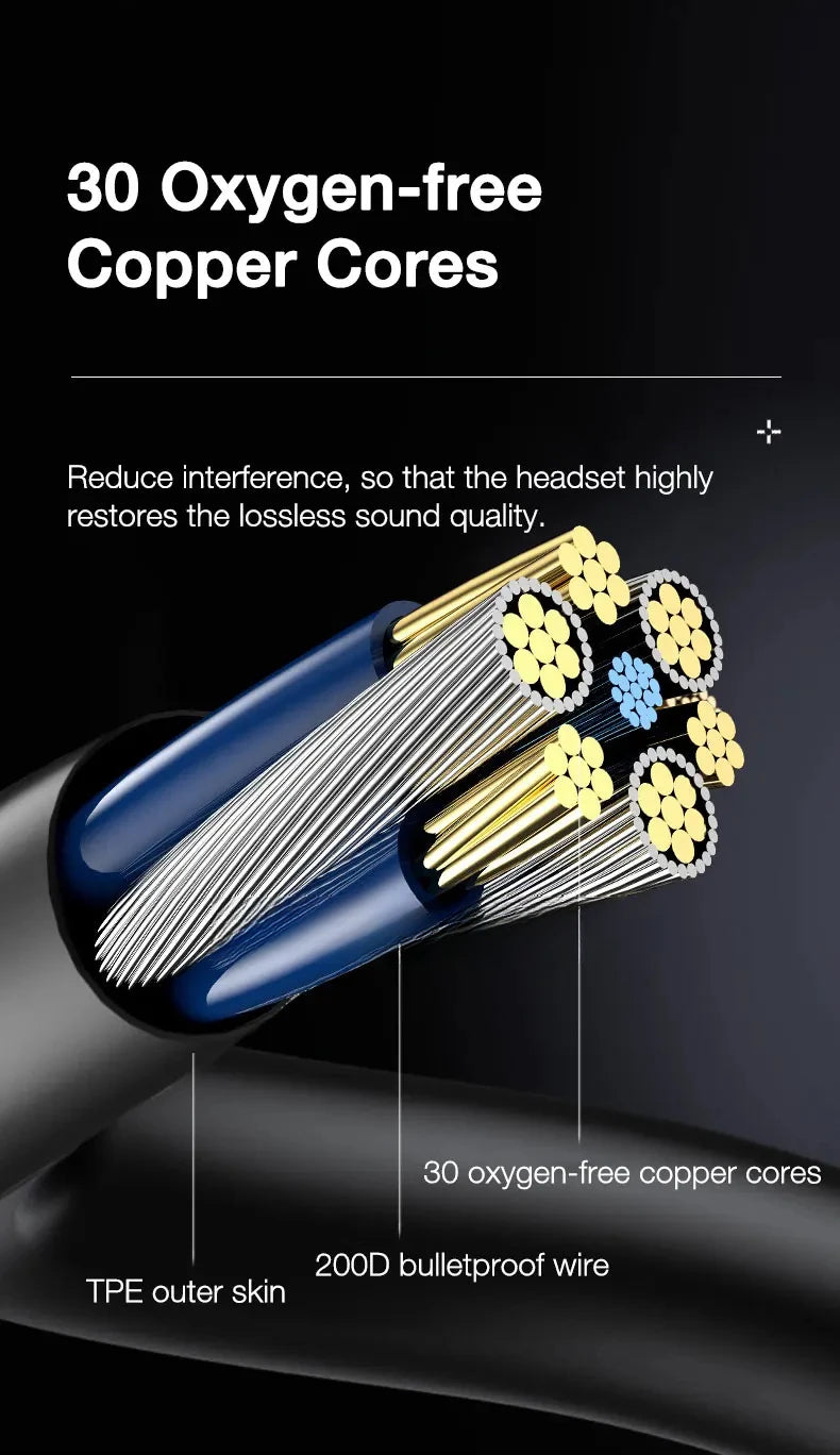 Wired Headphones Bass 9D Stereo Earphones Mic Headphone Headset in-ear Wire Earphon Earbud Phone Headset with Microphone