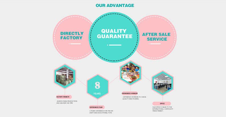 Christmas Decor Children Felt Craft kits DIY Christmas Garlands Wreaths Christmas Craft Kits for Kids DIY