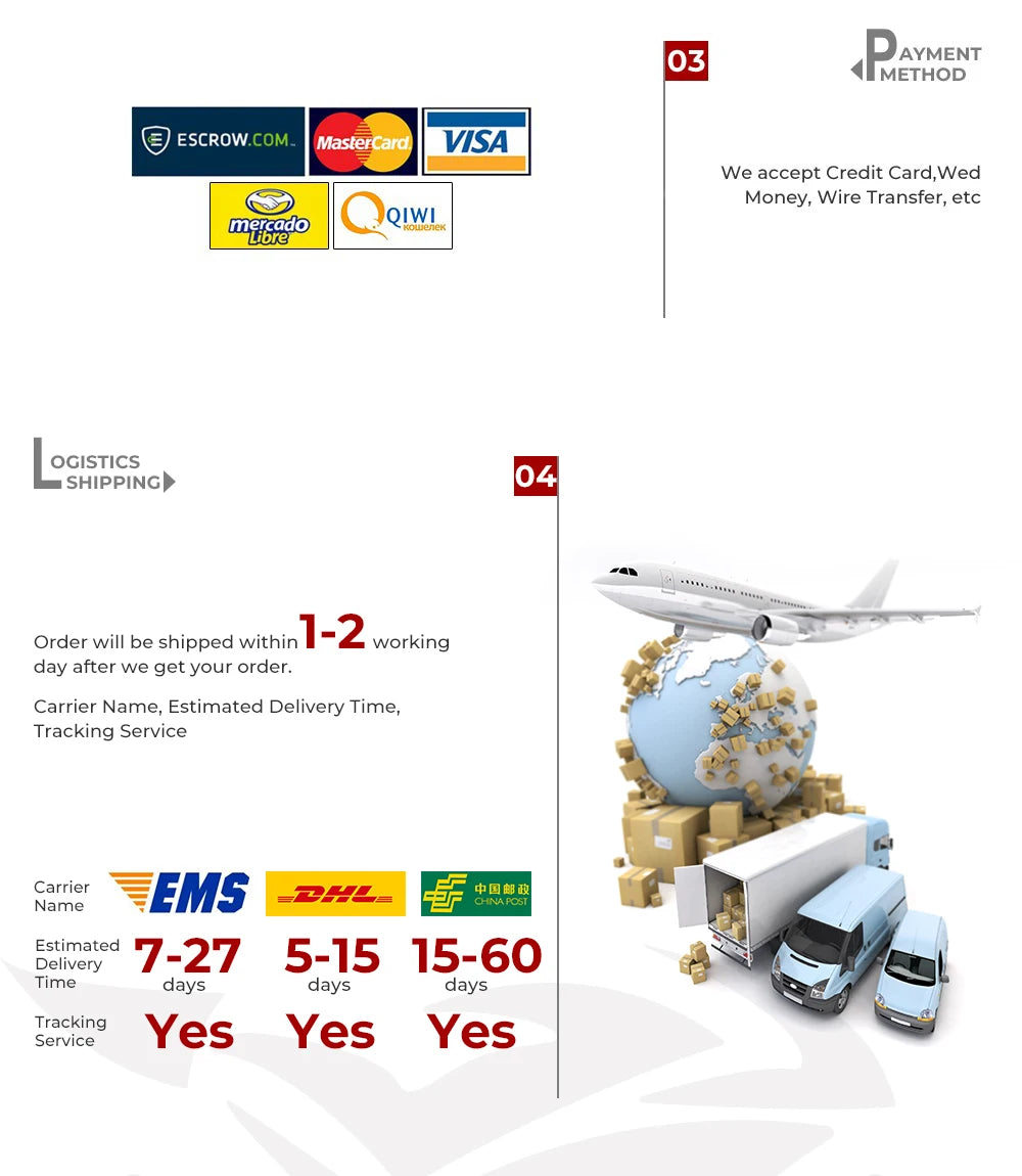 Motorcycle Hand Guard for Road Glide Handguard Hand Shields for Touring Models Street Glide Road King Electra Glide 2006-2022