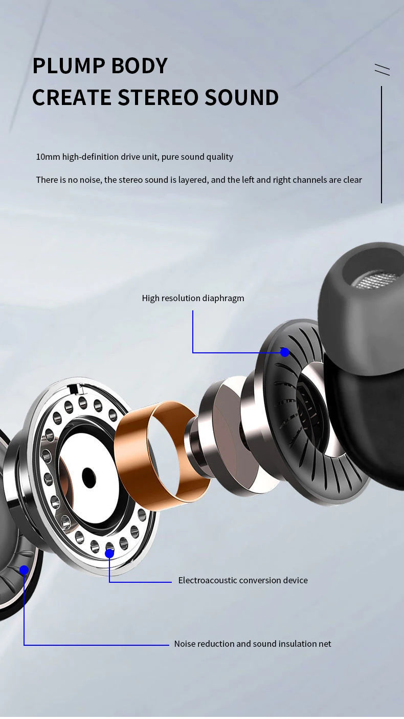 Universal In-ear Wired Earphone High Quality Headset 3.5mm Earbuds In-ear For Smartphone Computer Headphone Built-in Microphone