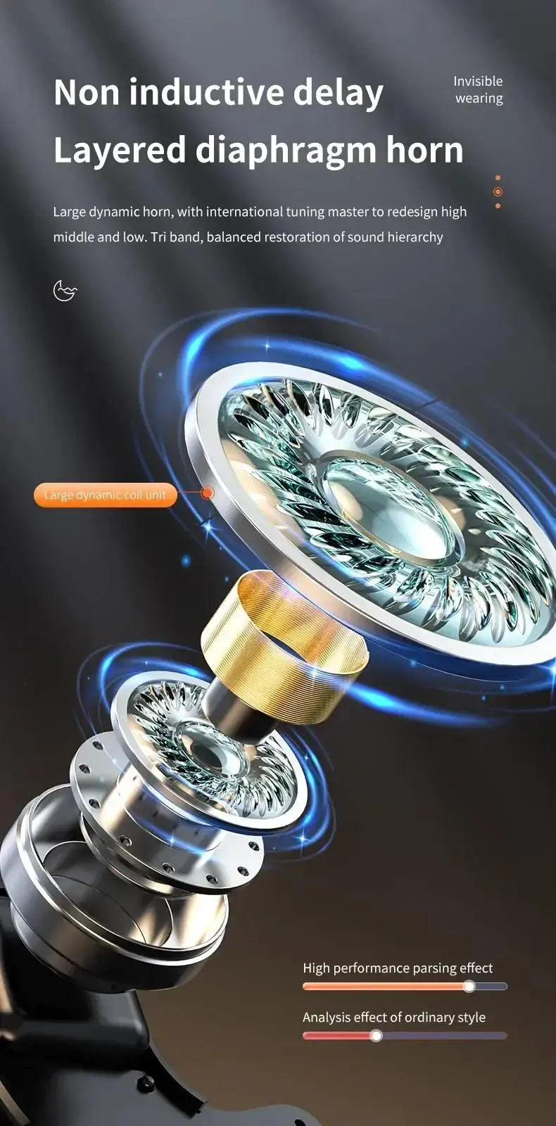 X55 Bluetooth Wireless Headphones Earbuds Ear Hooks Bluetooth Earphones Bass Noise Reduction Earbuds HiFi Stereo Headsets