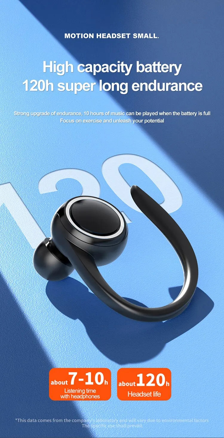 Wireless Bluetooth Earphones Sports Running Headset Wireless Single Ear Headphone TWS HiFi Stereo Noise Reduction Music Headset