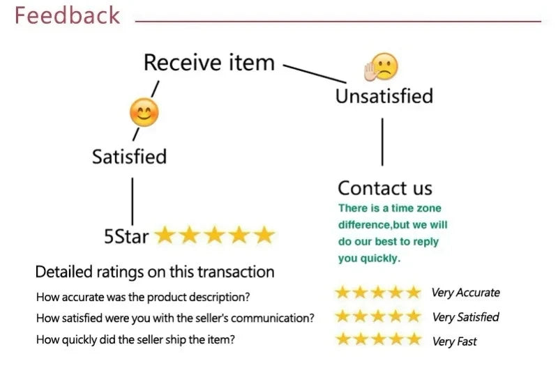 2025 Men's Summer Casual Long Sleeve Shirts Slim Fit Turn Down Collar Shirts Formal Office Business Shirts for Men Tops Big Size