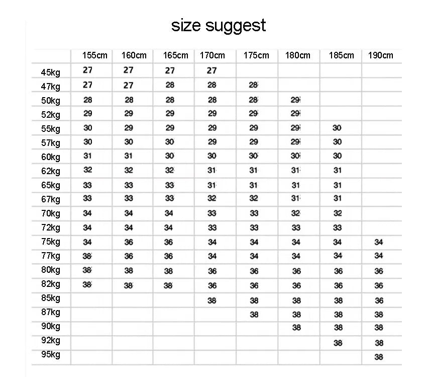 Jeans Men Korean New 2025 Slim Casual Pencil Pants Spring Autumn Fashion Skinny Long Designer Kpop Male Men's Jeans Trousers