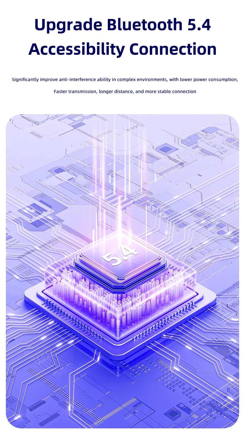 Digital Display Wireless Earphone New Bluetooth 5.4 Headset For Universal Phones Noise Cancelling Sports/Game/Drive Headphones