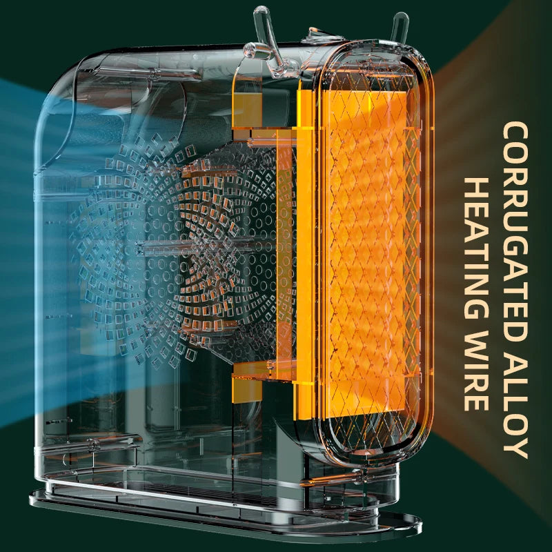 Mini Electric Heater Portable Desktop Low Consumption Warm Heating Fans for Home Office Hand Foot Warmer Heater for Winter 500W