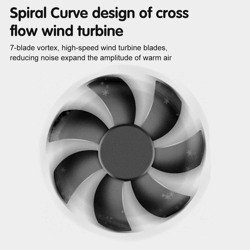 Mini Desktop Electric Heater for Home, Portable Heater for Office Desk, Compact Warm Air Fan for Cozy Feet and Home Use