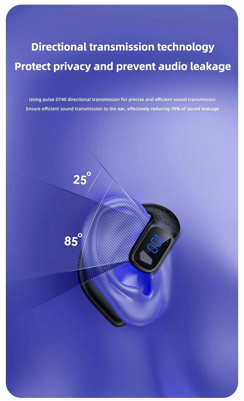 Digital Display Wireless Earphone New Bluetooth 5.4 Headset For Universal Phones Noise Cancelling Sports/Game/Drive Headphones