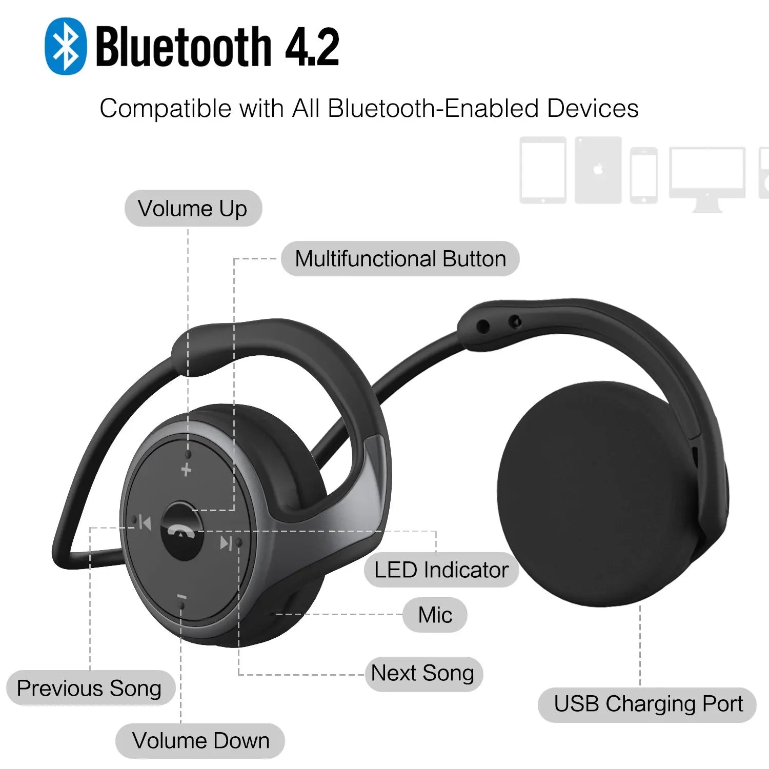 Bluetooth Headphones Wrap Around Head Sports Wireless Headset with Built in Microphone Foldable 12-Hour Playtime Stereo Headsets