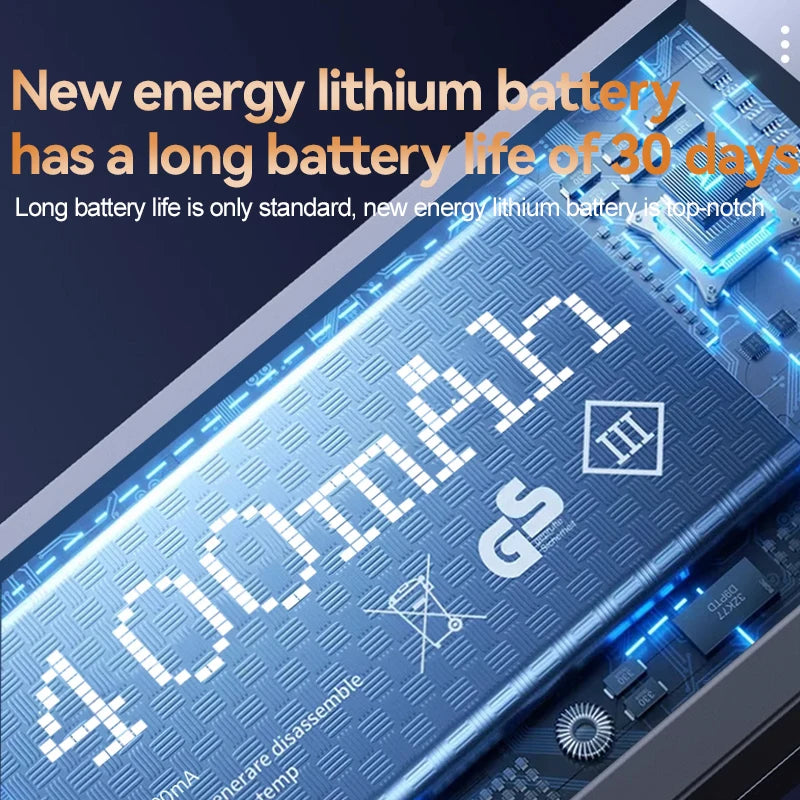 Hidden Camera Detector Anti-Spy Car GPS Tracker Listening Device Bug RF Wireless All Signal Scanner Gadget Security Protection