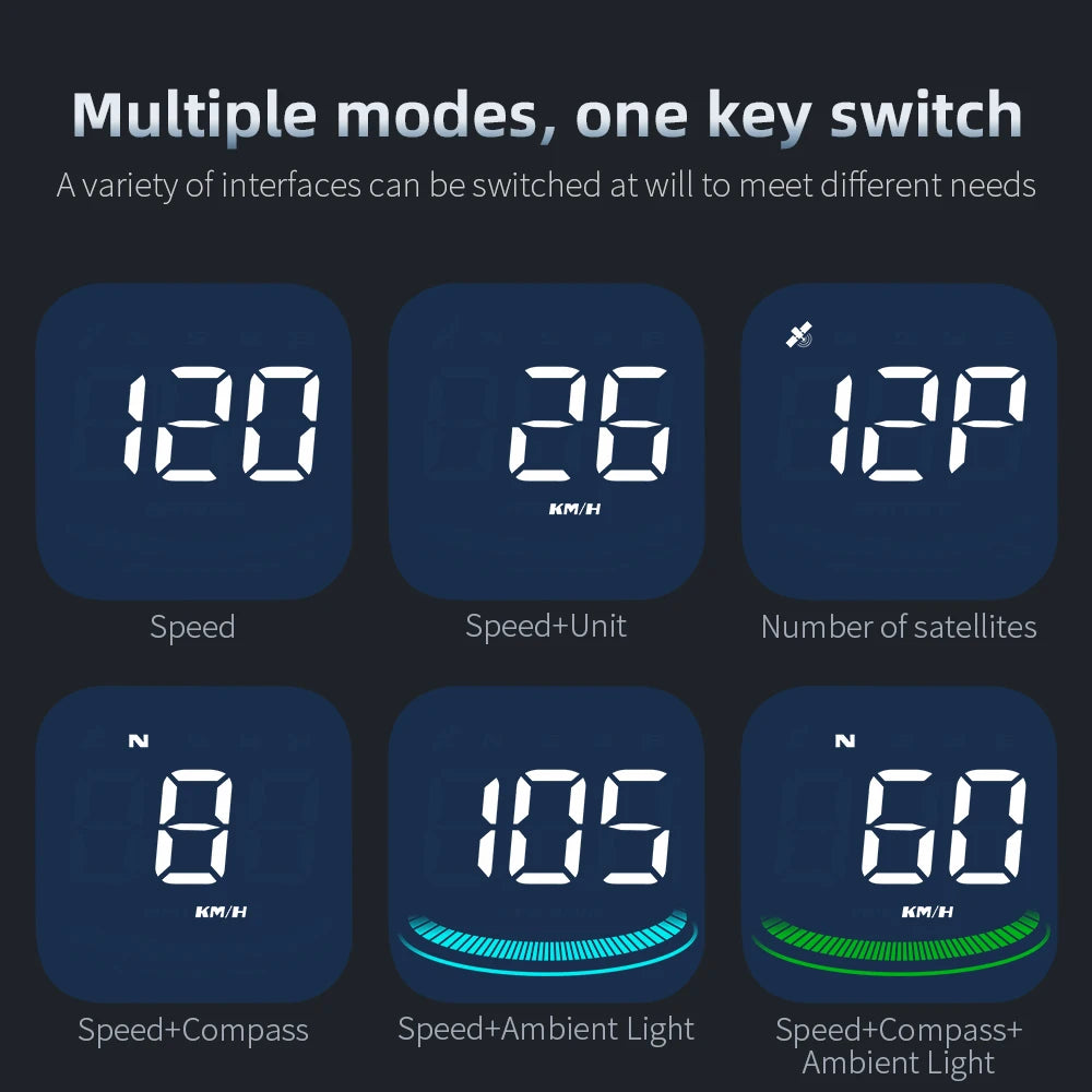 AD G4 GPS Smart Gauge Head Up Display LED Auto Speedometer With Alarm Reminder KMH MPH Compass  Car Accessories for All Car