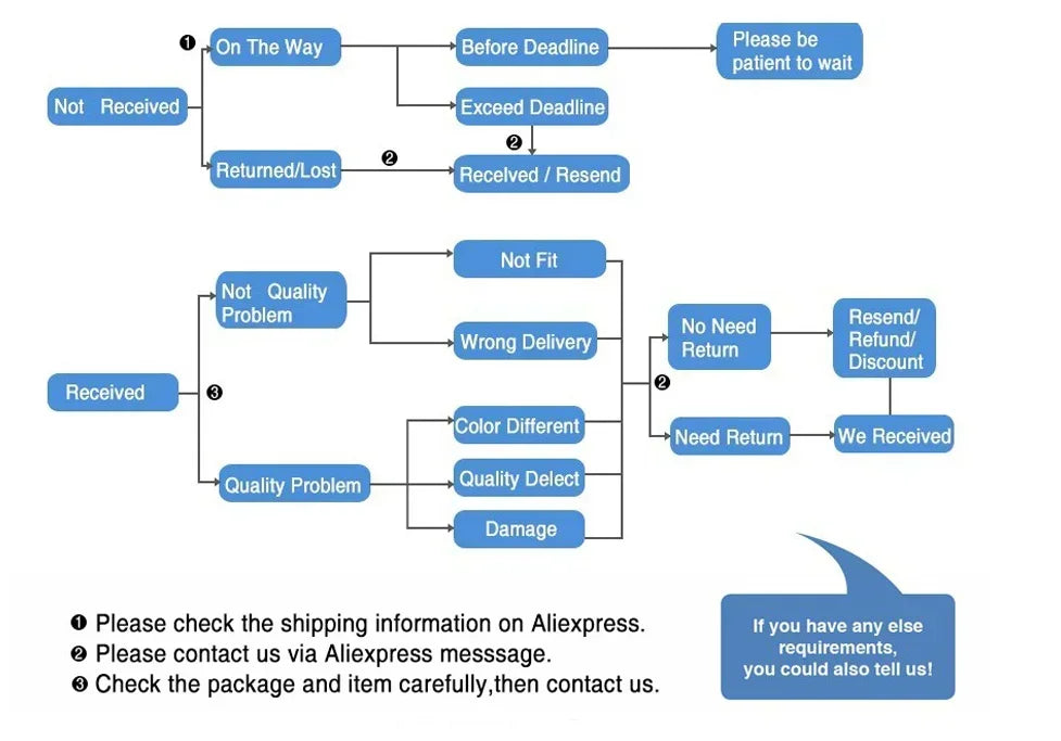 1987 Boston Rock Band Tour Men's and Women's T-shirts Heavyweight T-shirts for Men - Casual, Fashionable and Daily Wear