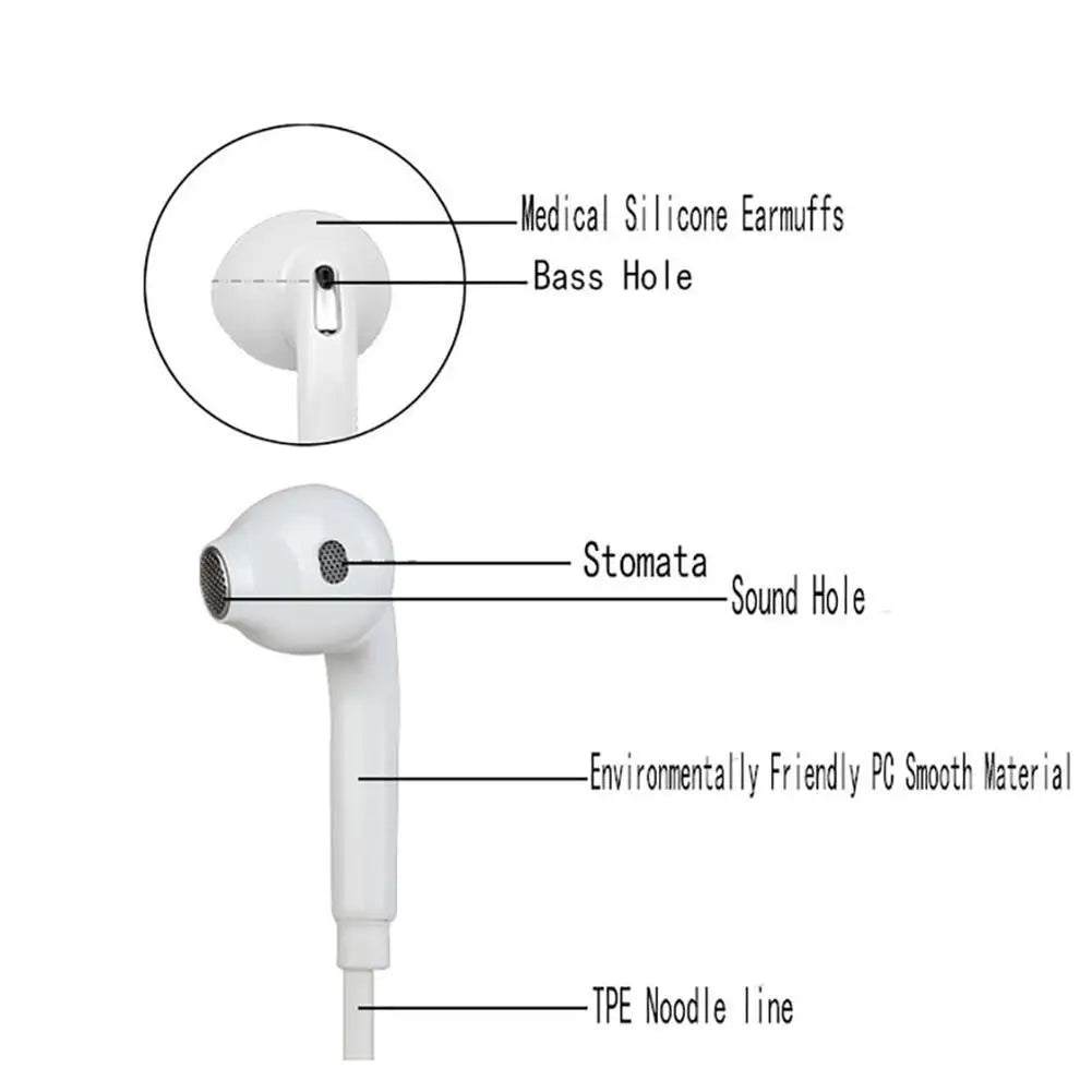Wired Headphones With Microphone 3.5mm Earphones Plug In-Ear Headphones Music Earplugs Ergonomic Headphones For Smartphones