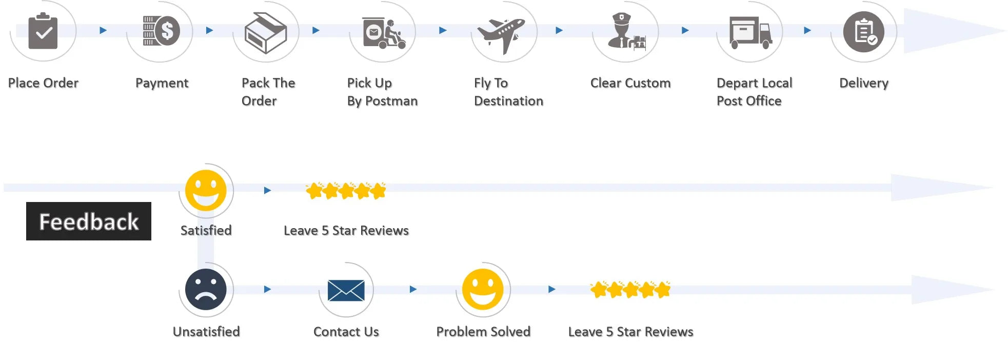 Motorcycle Decor Accessories Frame Hook Crotchet Grip For Vespa Model GTS LX LXV Sprint Primavera 50 125 250 300 GTS Aluminum